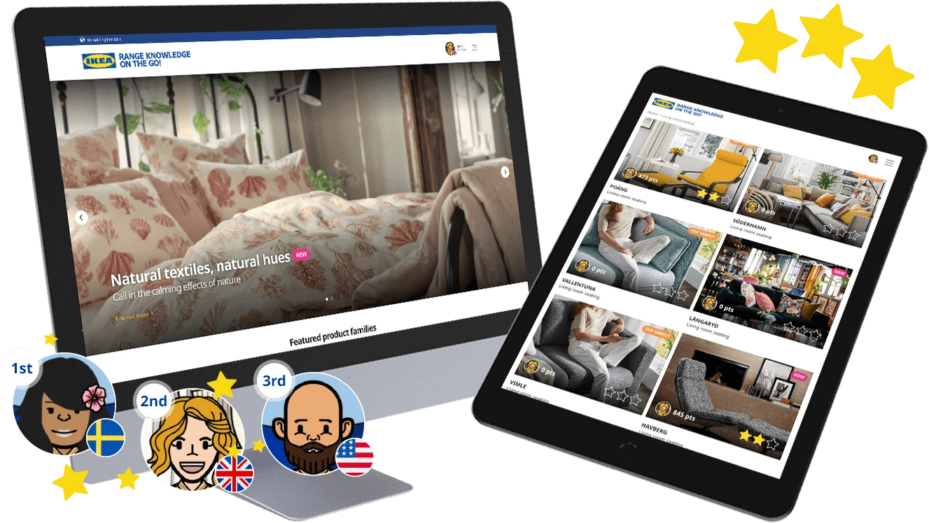 IKEA Range Knowledge on the Go project image with desktop and tablet product pages, staff avatars and leaderboard positions.